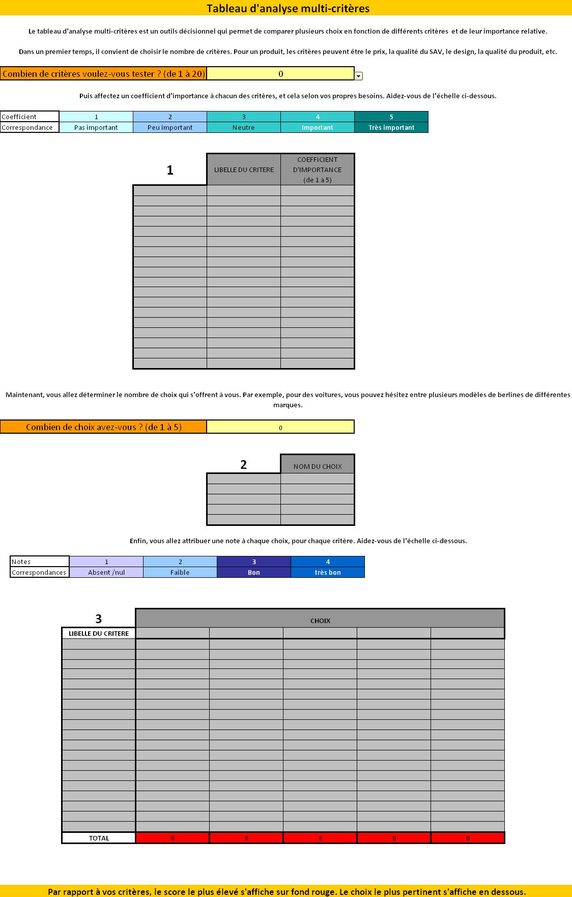 Tableau Des Soldes Intermédiaires De Gestion Excel Analyse multicritères pour Excel - 1001tableurs.com