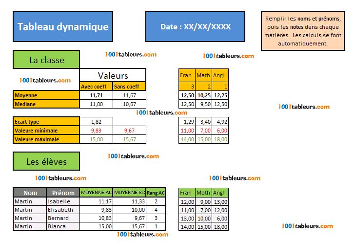 Relevé de notes